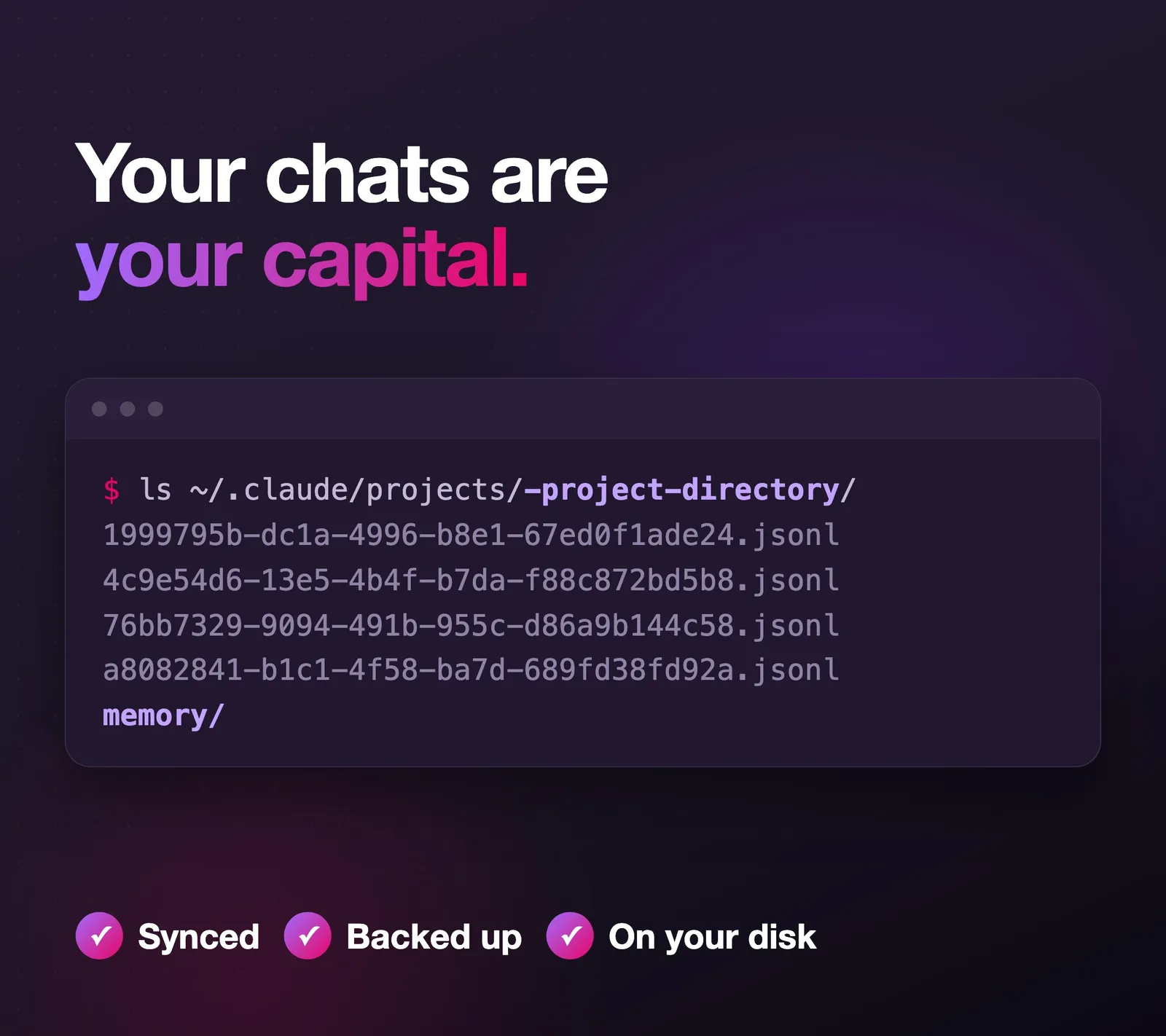 Terminal output of ls ~/.claude/projects/ in a project directory: several .jsonl files (one per session) and a memory/ folder. Below it three checkmarks: Synced, Backed up, On your disk.