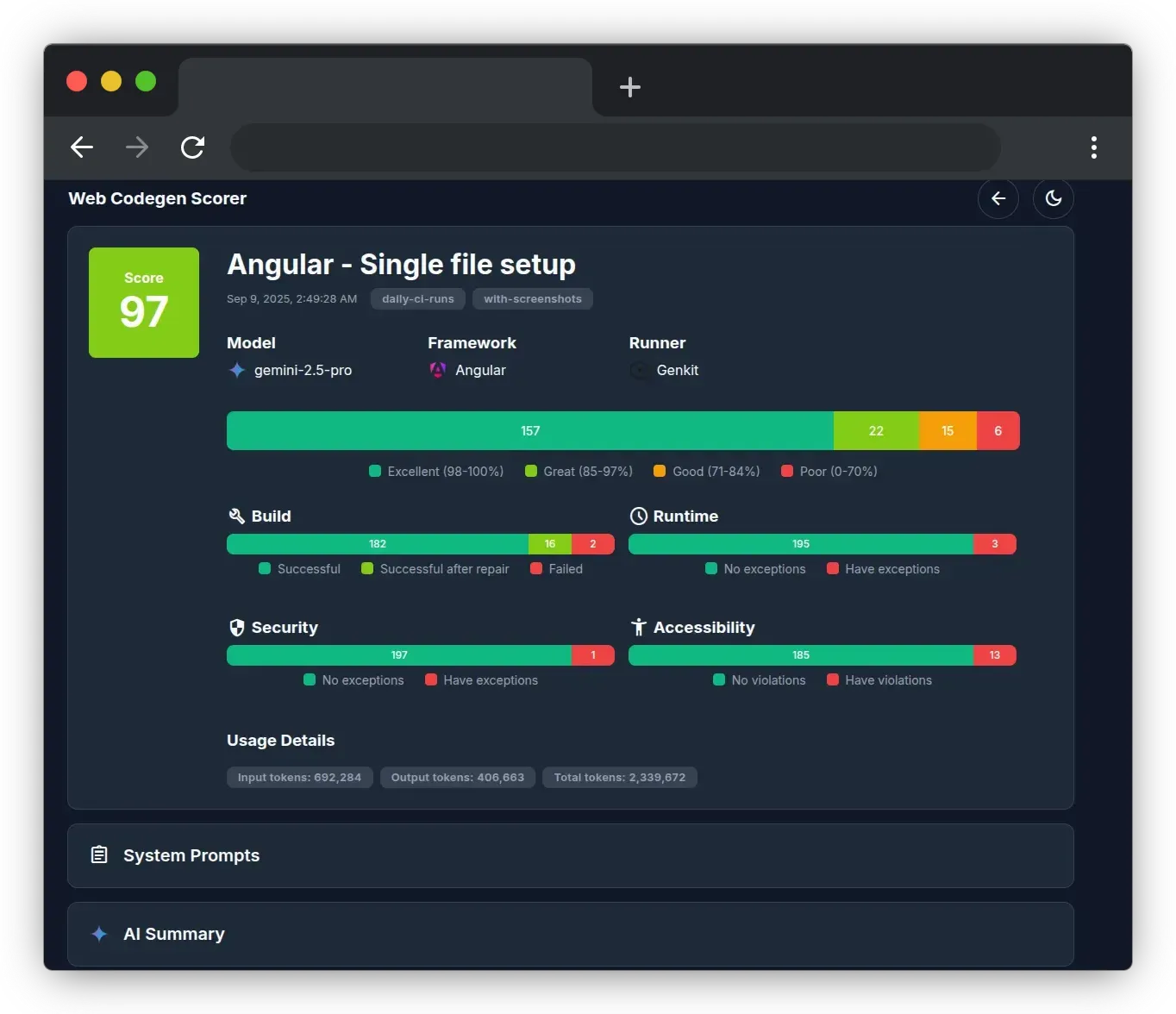 Web Codegen Scorer report for Angular: overall score 97, with bars for build, runtime, security, and accessibility