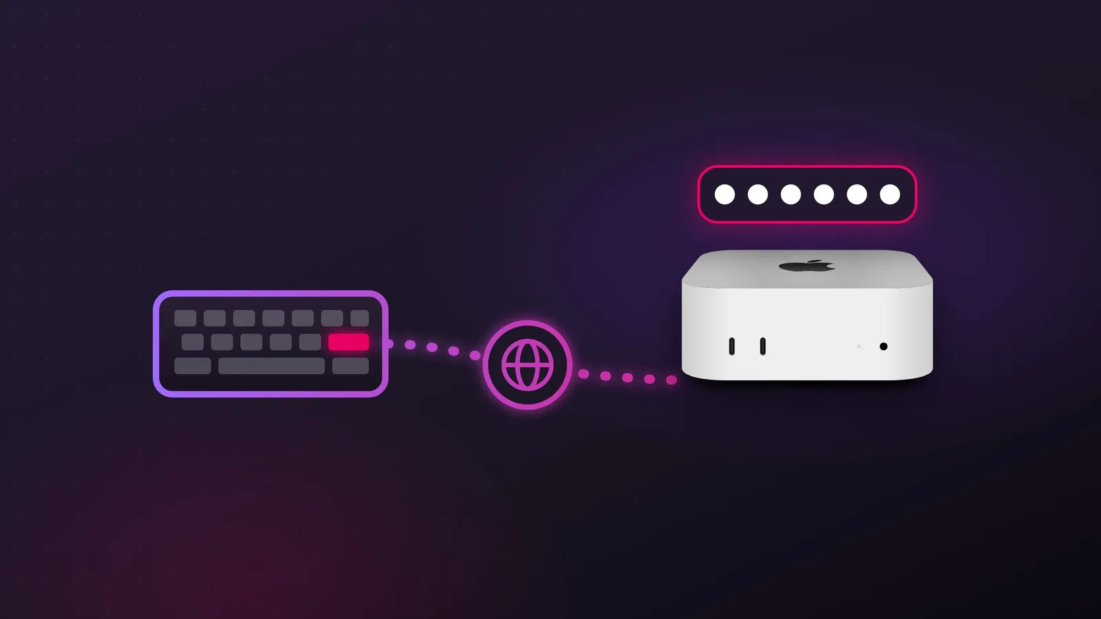 Illustration im agentic.schule-Look: Links eine stilisierte Tastatur mit lila leuchtendem Rahmen und einer magenta leuchtenden Enter-Taste, verbunden über eine magenta gepunktete Linie mit einem Globus-Symbol zu einem silbernen Mac mini rechts, über dem ein Passwortfeld mit sechs Punkten schwebt.
